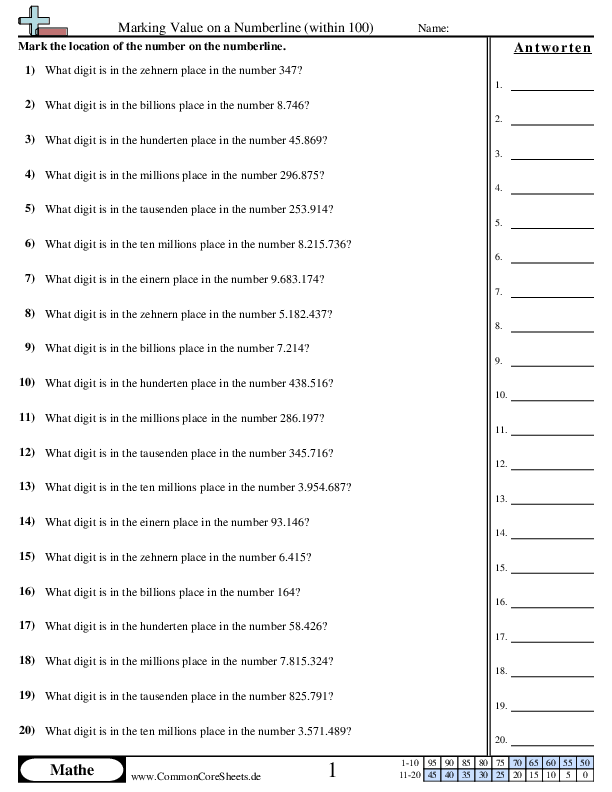 News & Updates - Bestimmen des Stellenwerts worksheet